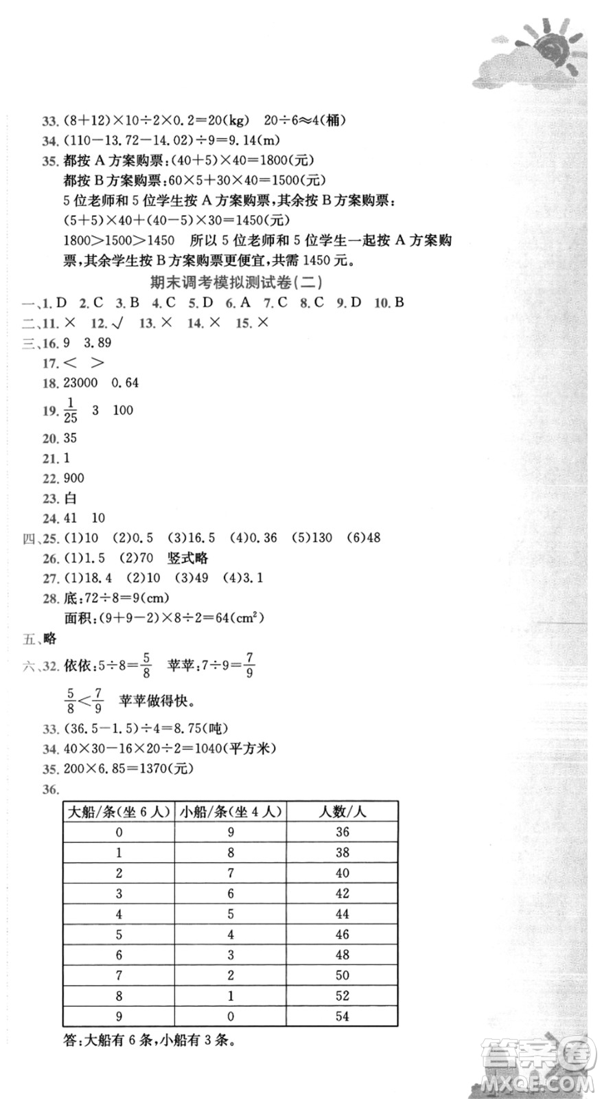 龍門(mén)書(shū)局2021黃岡小狀元達(dá)標(biāo)卷五年級(jí)數(shù)學(xué)上冊(cè)BS北師大版答案