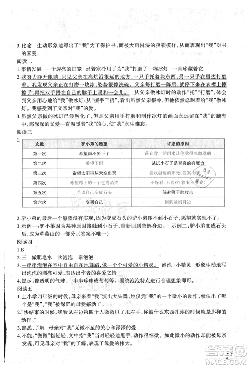 遼寧師范大學(xué)出版社2021暑假樂(lè)園三年級(jí)語(yǔ)文答案