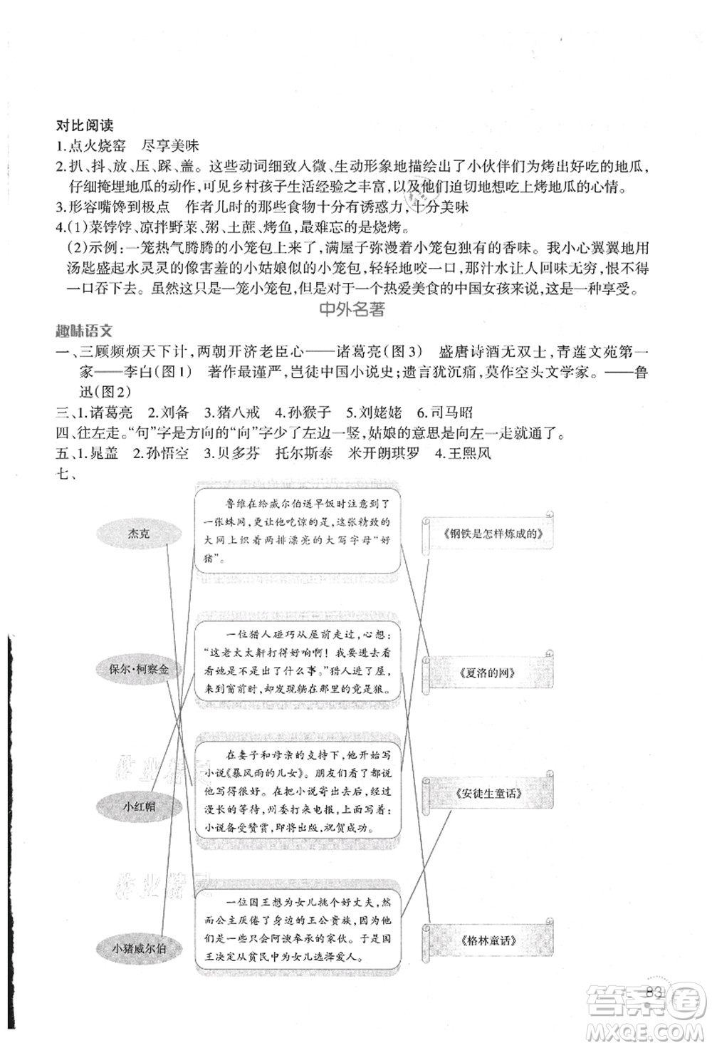 遼寧師范大學(xué)出版社2021暑假樂園四年級(jí)語文答案