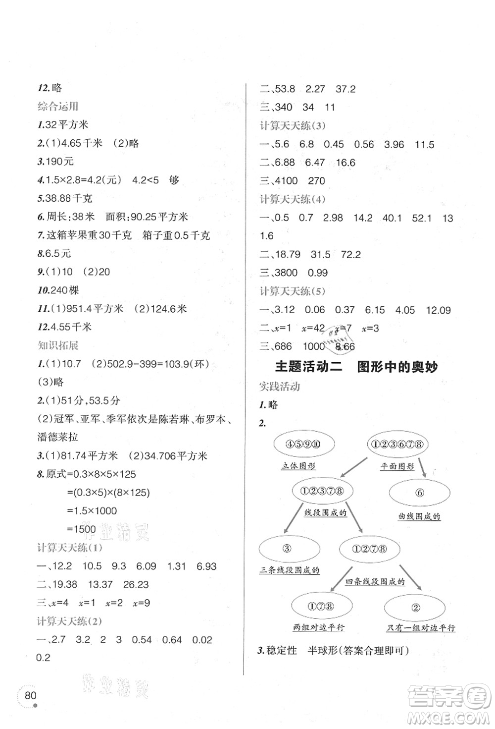 遼寧師范大學(xué)出版社2021暑假樂(lè)園四年級(jí)數(shù)學(xué)答案