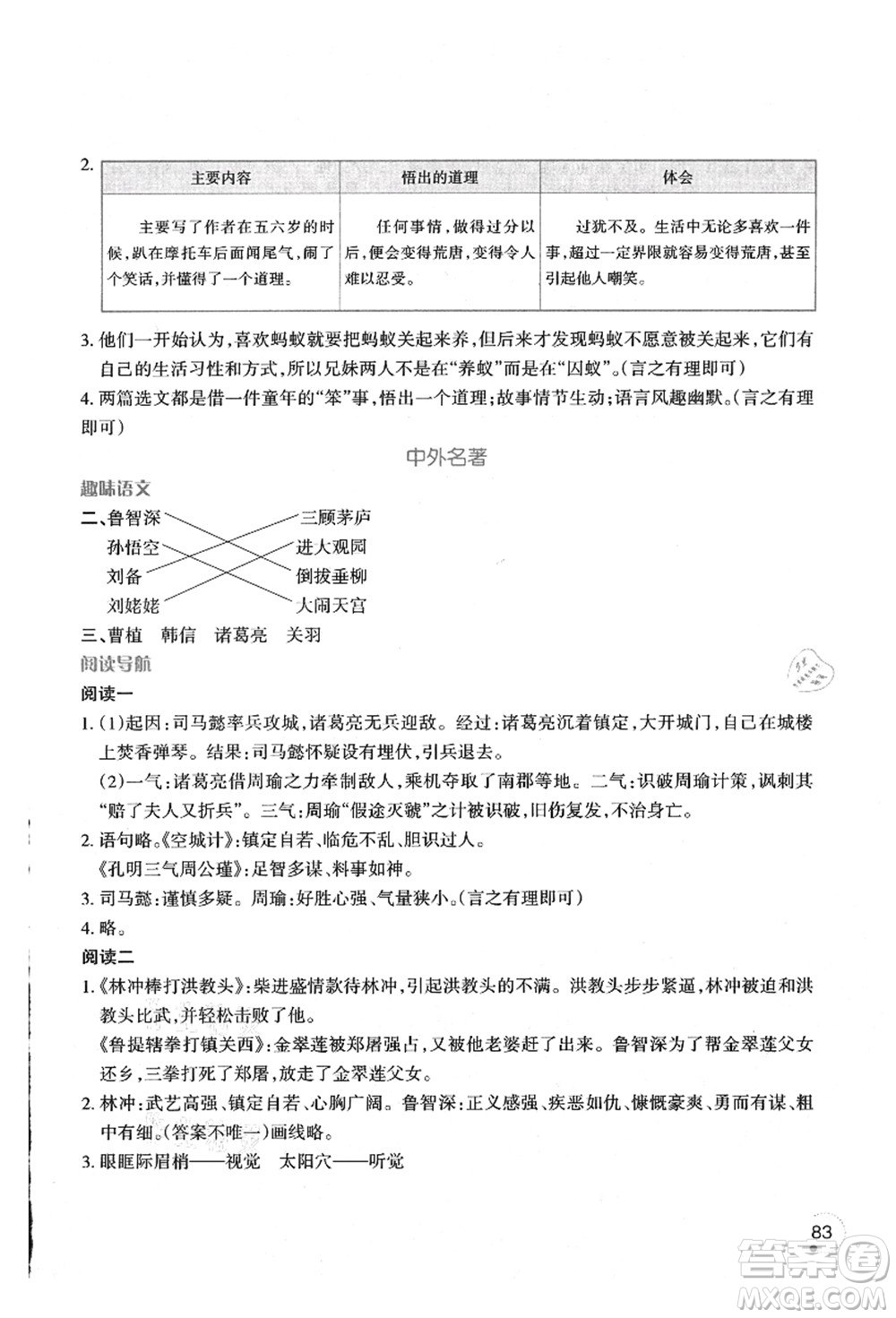 遼寧師范大學出版社2021暑假樂園五年級語文答案