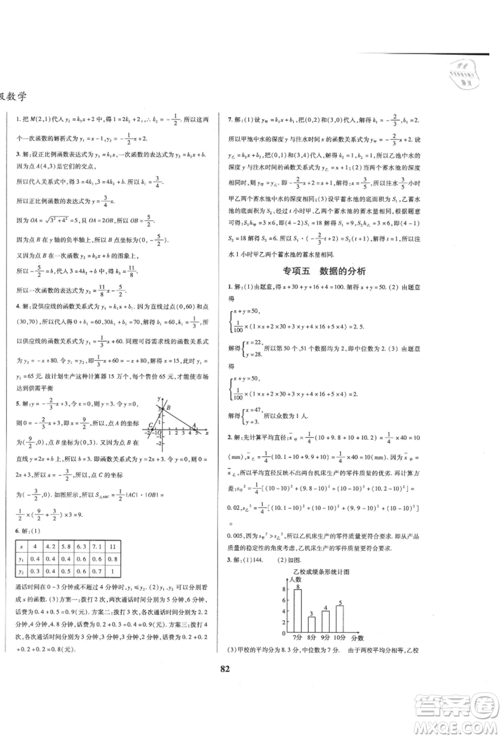 云南科技出版社2021復(fù)習(xí)大本營期末復(fù)習(xí)假期一本通八年級數(shù)學(xué)參考答案