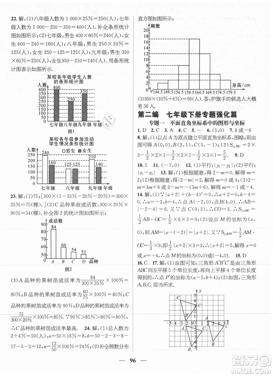 廣東經(jīng)濟(jì)出版社2021期末沖刺王暑假作業(yè)數(shù)學(xué)七年級(jí)人教版遵義專版答案