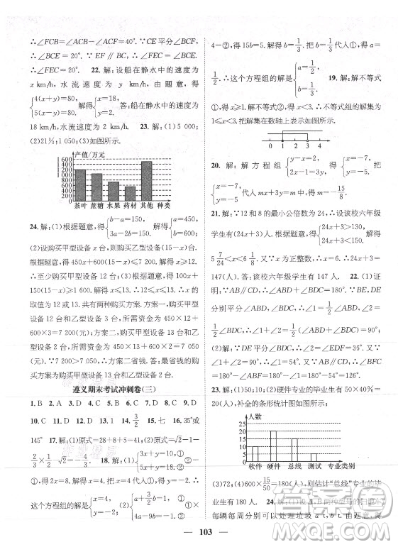 廣東經(jīng)濟(jì)出版社2021期末沖刺王暑假作業(yè)數(shù)學(xué)七年級(jí)人教版遵義專版答案