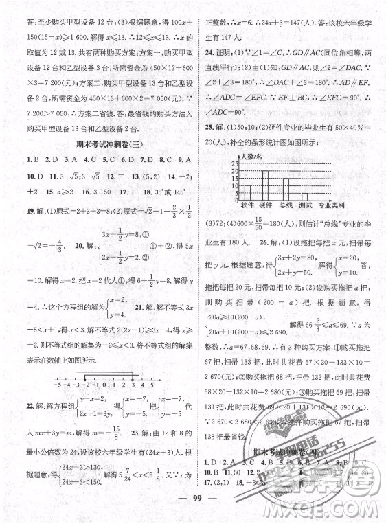 廣東經(jīng)濟(jì)出版社2021期末沖刺王暑假作業(yè)數(shù)學(xué)七年級(jí)人教版湖南專版答案