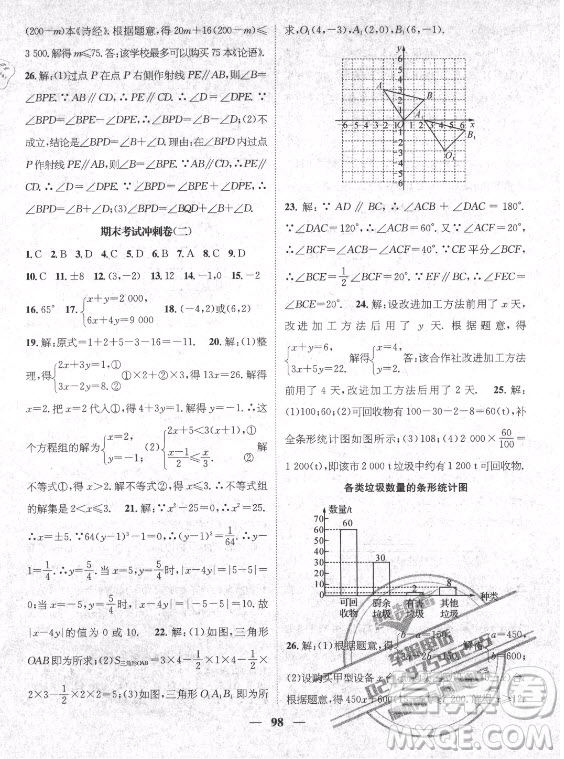 廣東經(jīng)濟(jì)出版社2021期末沖刺王暑假作業(yè)數(shù)學(xué)七年級(jí)人教版湖南專版答案