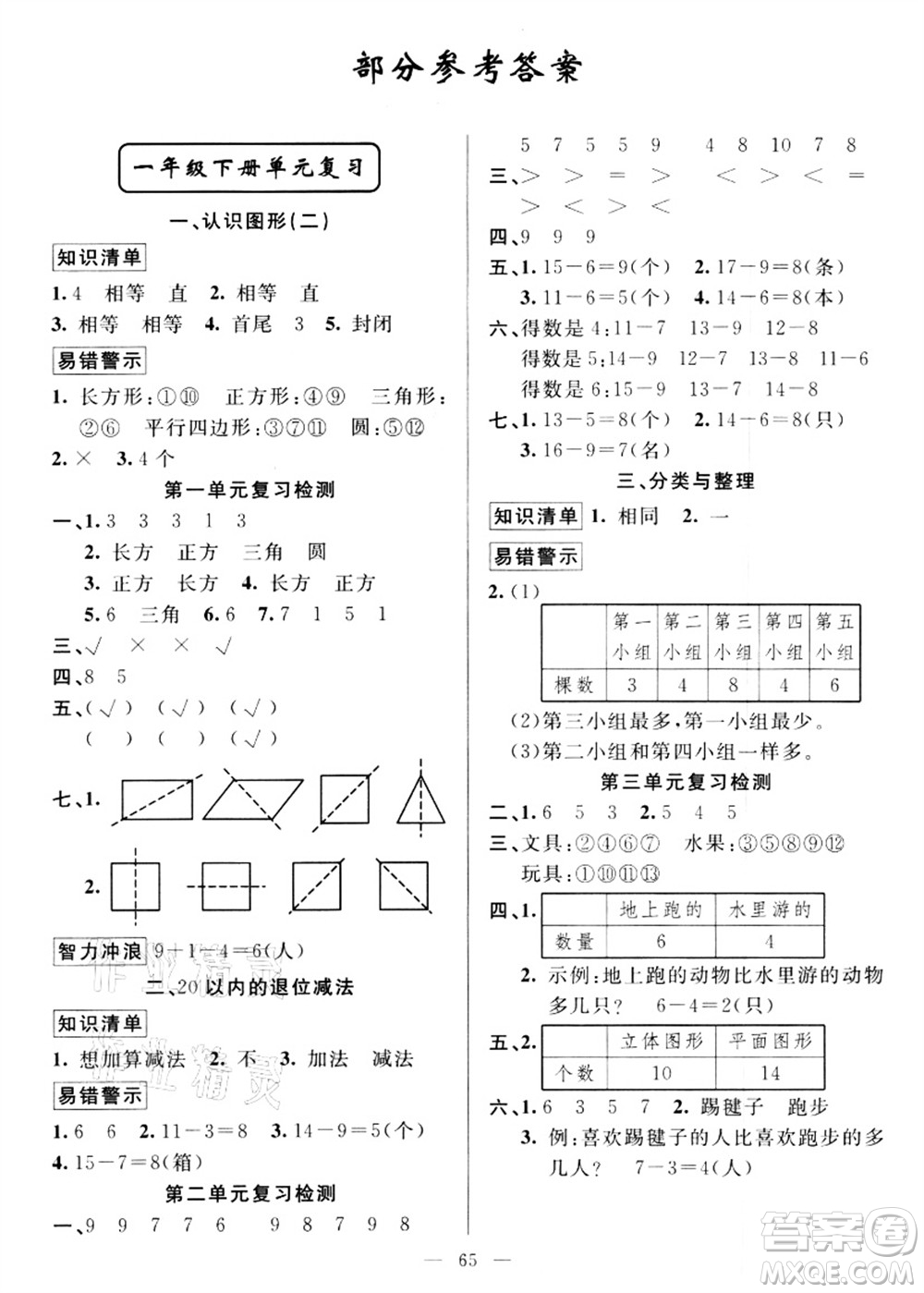 新疆青少年出版社2021暑假作業(yè)一年級(jí)數(shù)學(xué)人教版答案