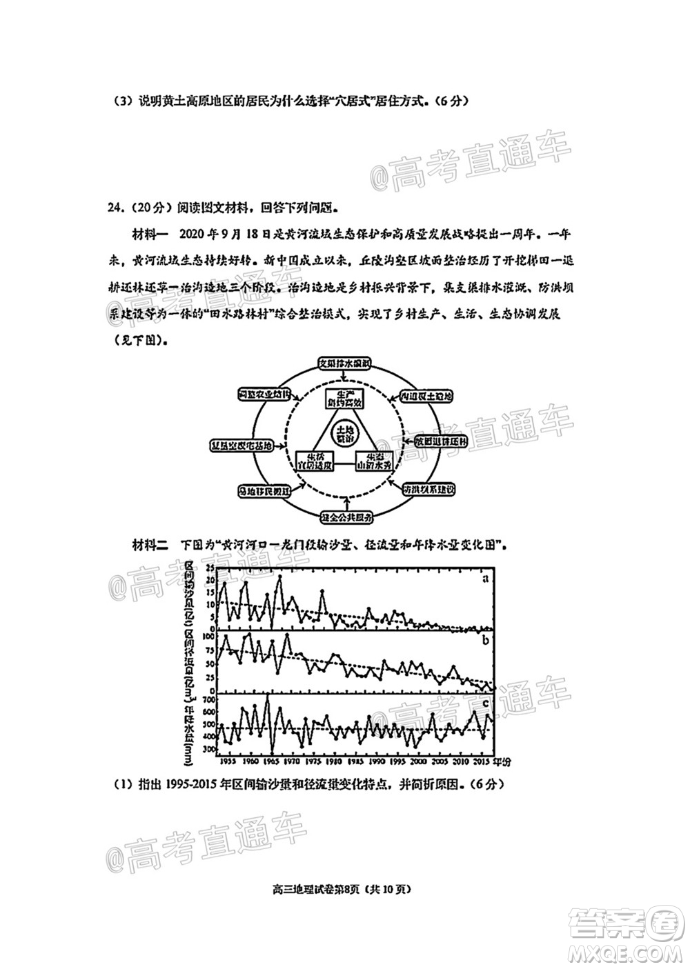 南京市2022屆高三年級(jí)零?？记皬?fù)習(xí)卷地理試題及答案