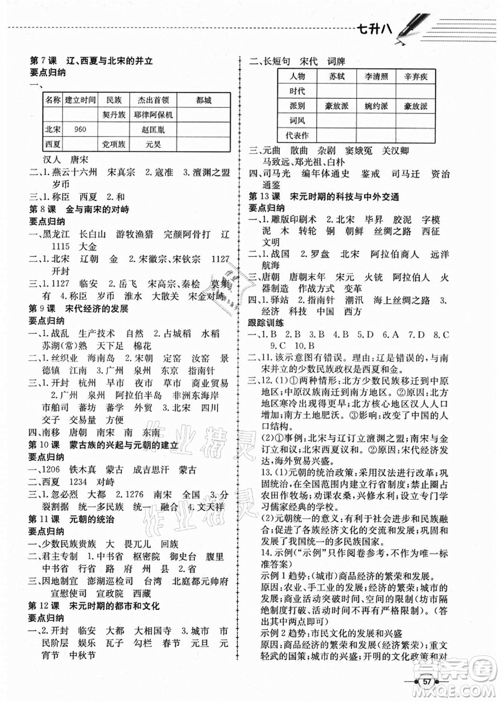 合肥工業(yè)大學(xué)出版社2021假期沖浪七年級歷史人教版答案