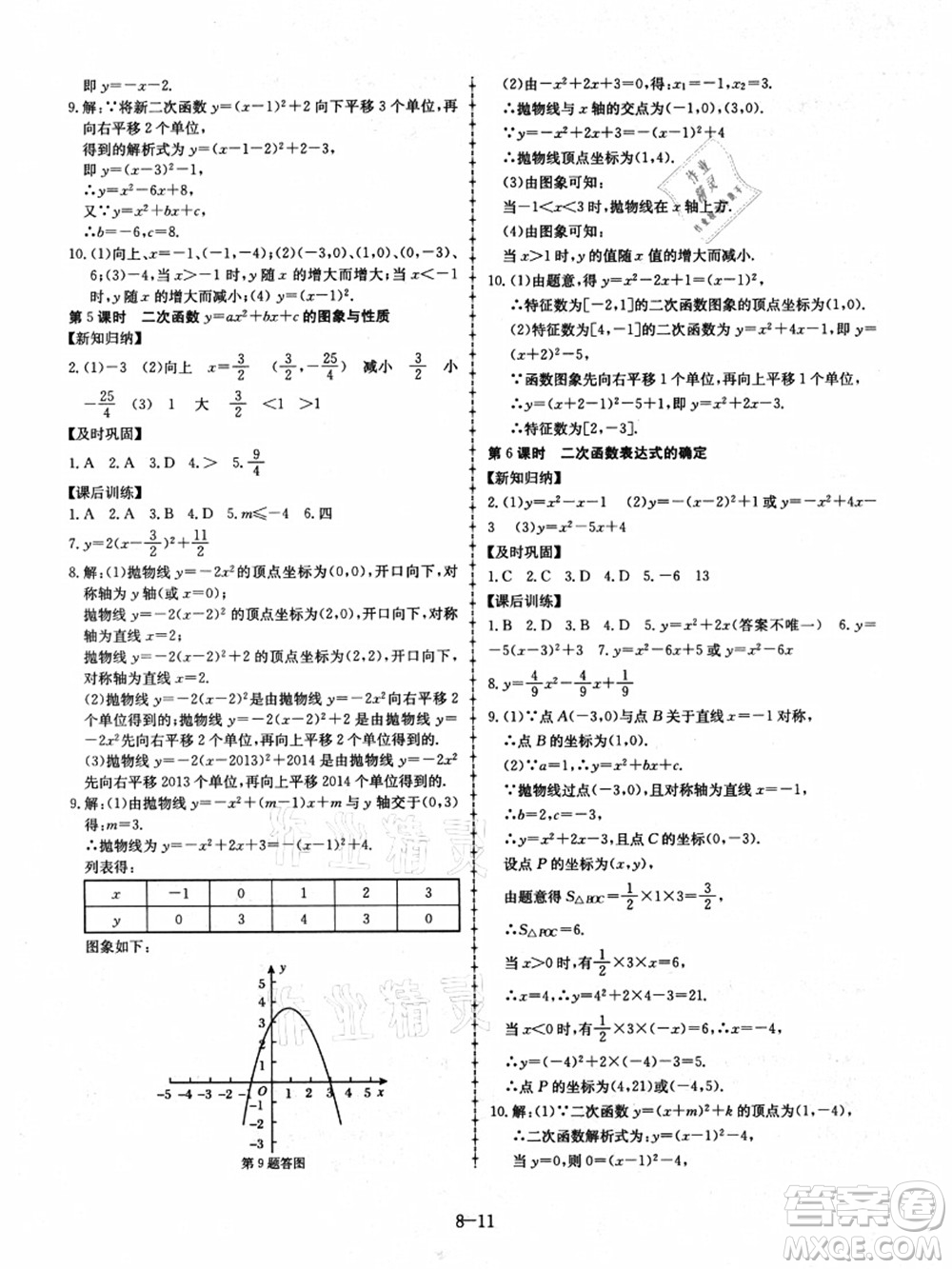 合肥工業(yè)大學(xué)出版社2021假期沖浪八年級(jí)數(shù)學(xué)滬科版答案