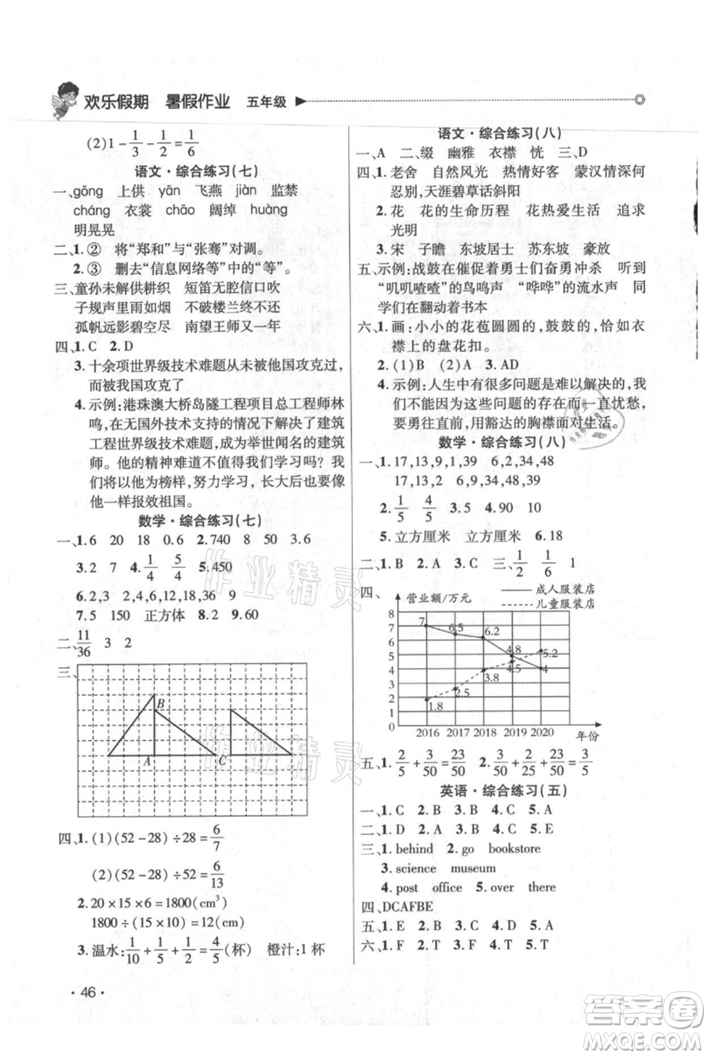 廣東人民出版社2021快樂寶貝歡樂假期暑假作業(yè)五年級語文數(shù)學合訂本廣東專版參考答案