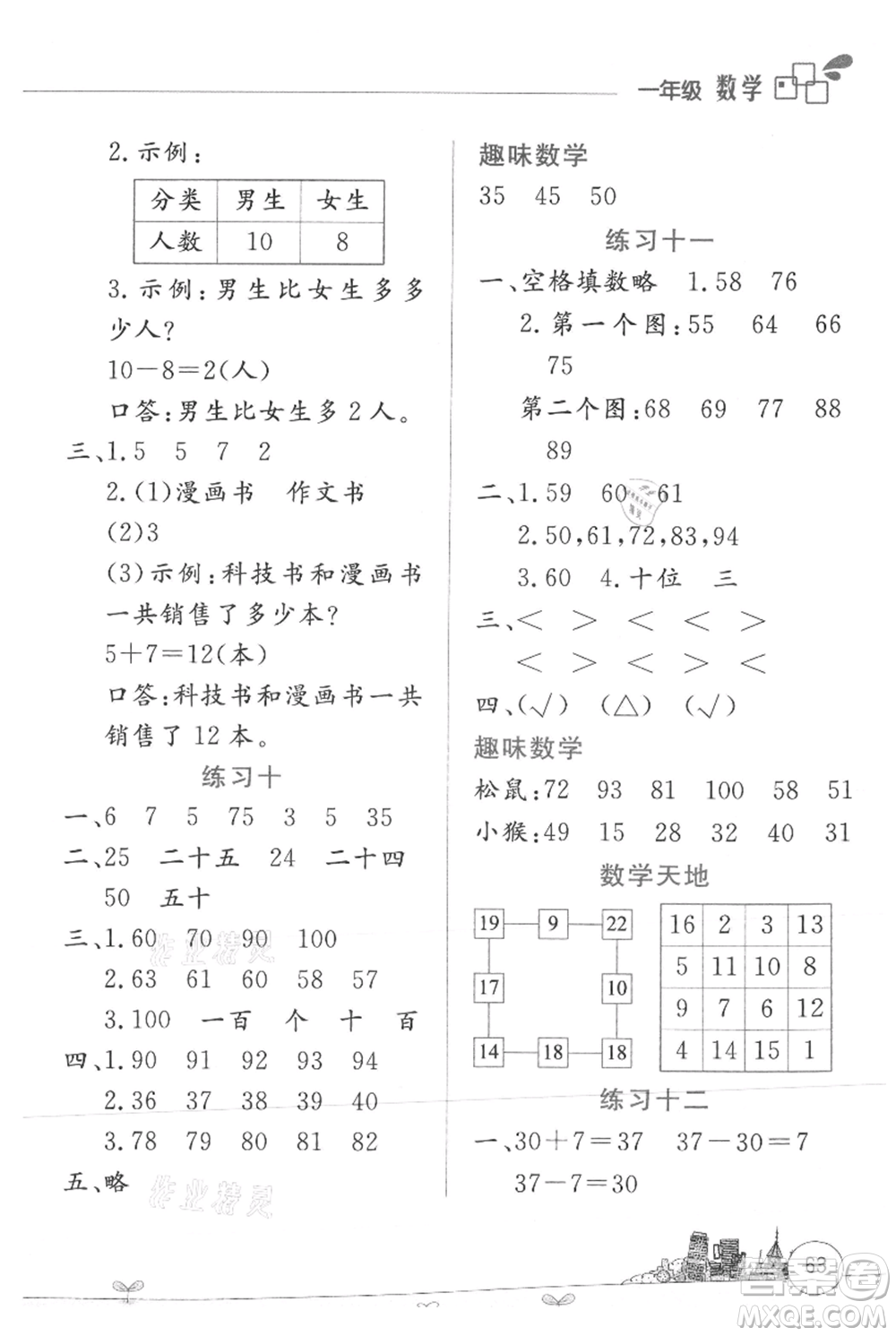 云南大學(xué)出版社2021暑假活動邊學(xué)邊玩一年級數(shù)學(xué)參考答案