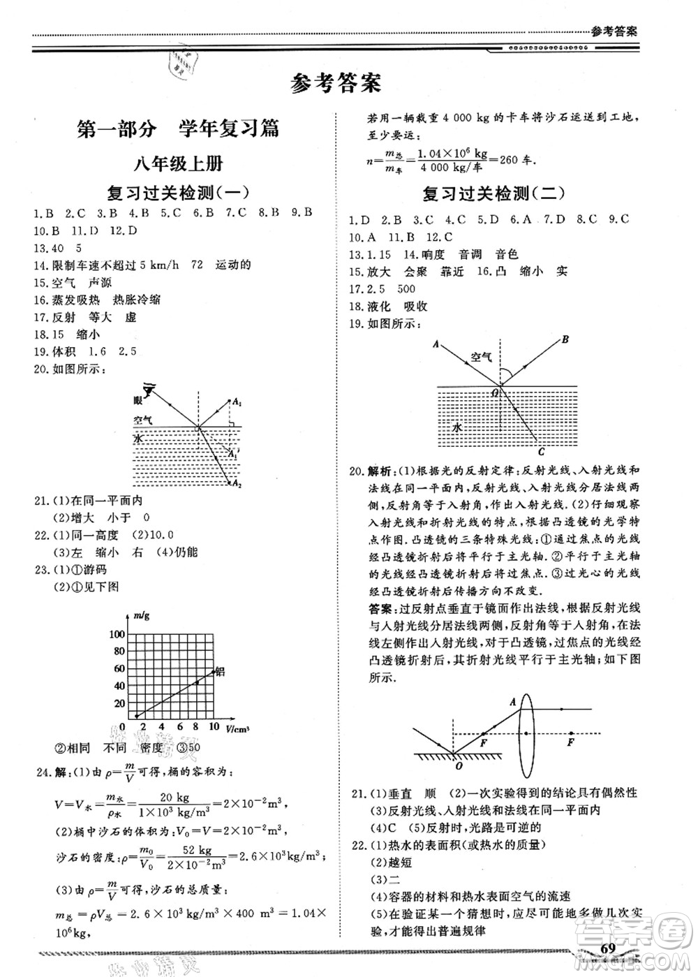 北京工業(yè)大學(xué)出版社2021假期生活指導(dǎo)八年級物理答案