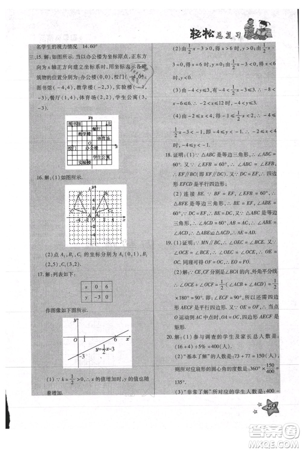 河北科學(xué)技術(shù)出版社2021輕松總復(fù)習(xí)暑假作業(yè)八年級數(shù)學(xué)滬教版參考答案