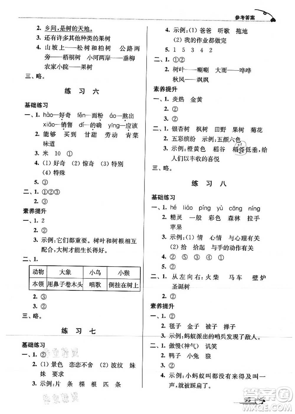 江蘇鳳凰美術(shù)出版社2021暑期好幫手二年級(jí)語(yǔ)文答案