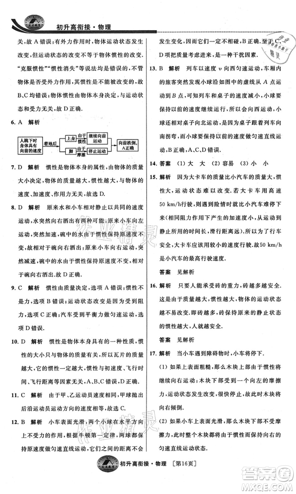 江蘇人民出版社2021效率暑假初升高銜接物理答案