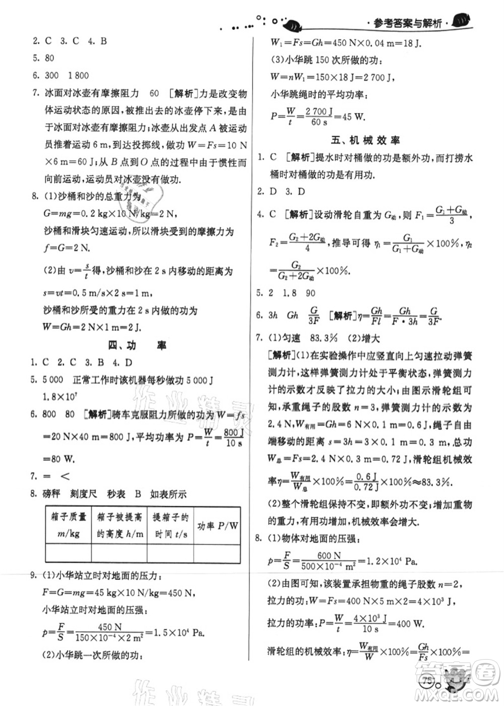 江蘇人民出版社2021快樂暑假八年級物理JSKJ蘇教版答案