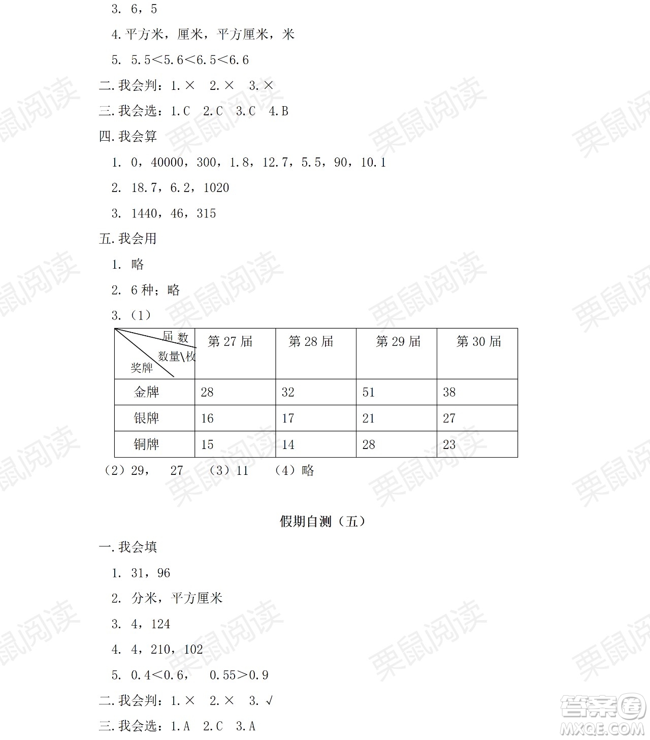 黑龍江少年兒童出版社2021陽光假日暑假三年級數(shù)學(xué)人教版答案