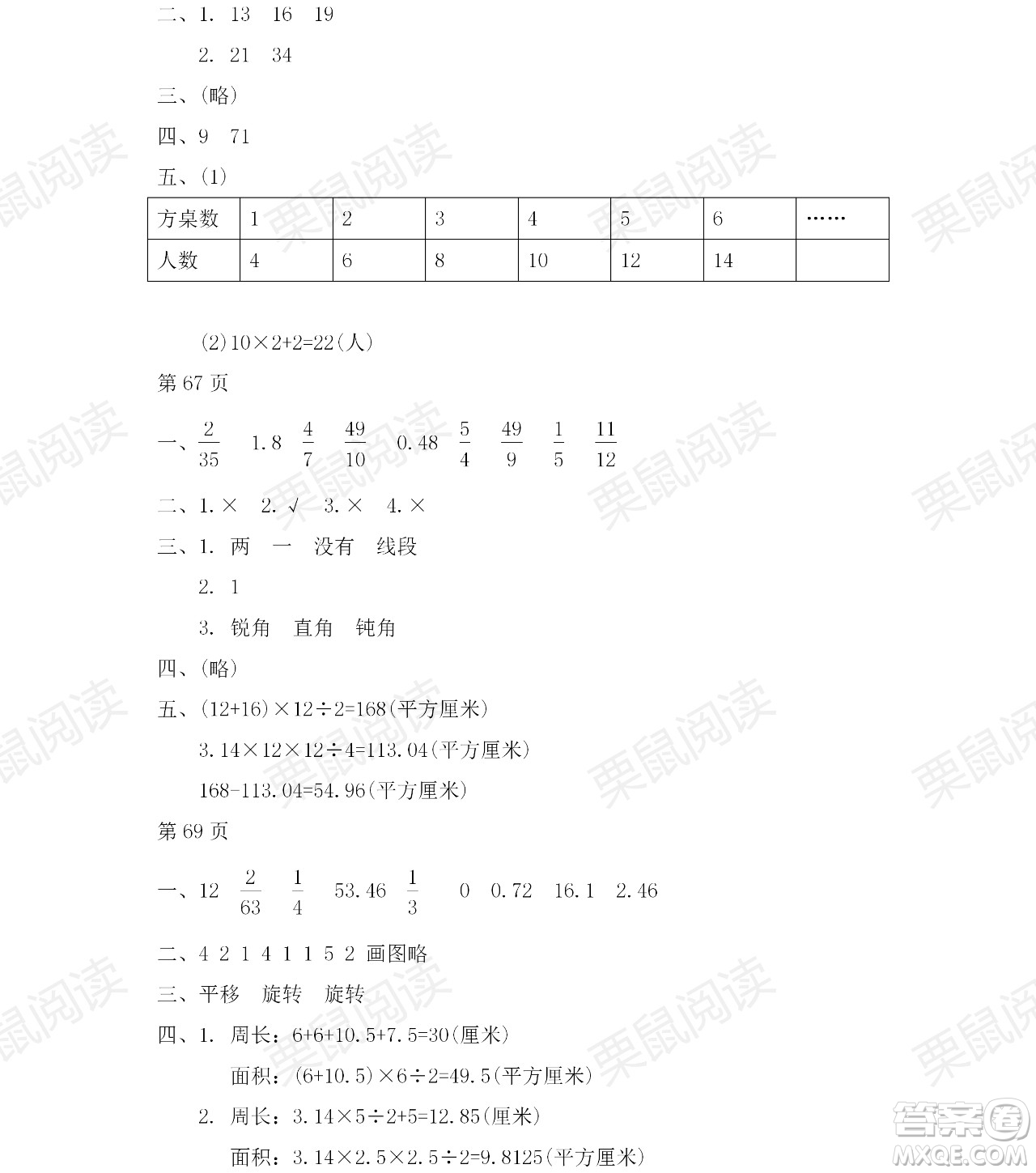 黑龍江少年兒童出版社2021陽光假日暑假六年級數(shù)學人教版答案