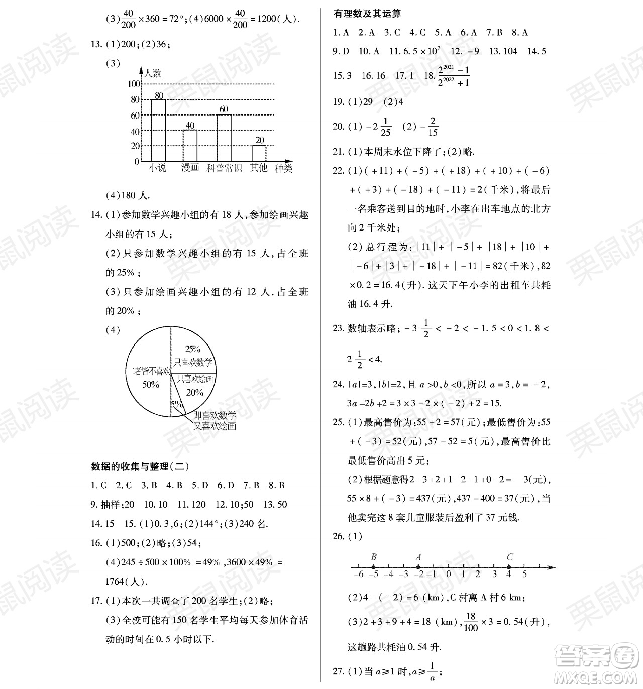 黑龍江少年兒童出版社2021暑假Happy假日六年級(jí)數(shù)學(xué)通用版答案