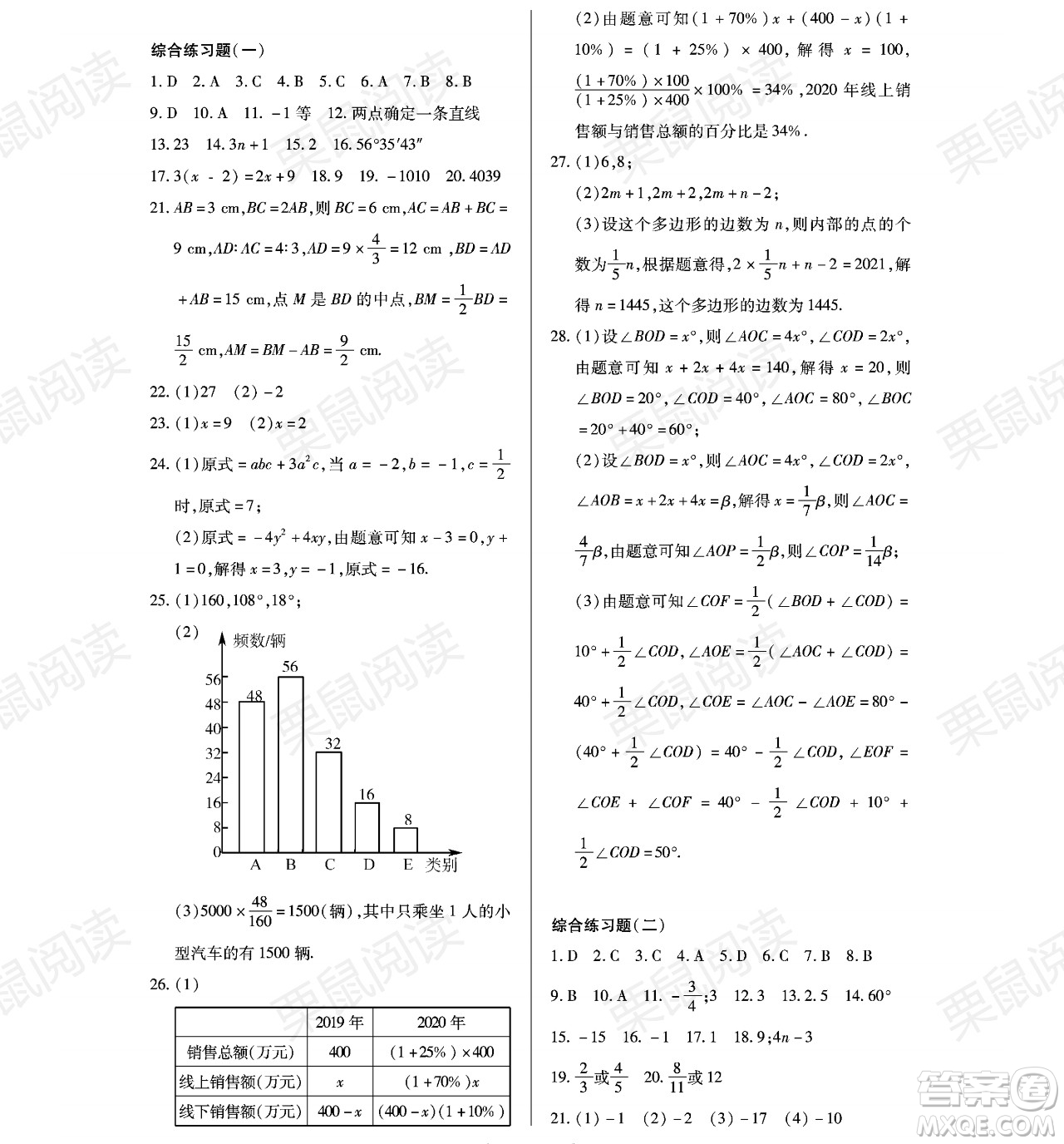 黑龍江少年兒童出版社2021暑假Happy假日六年級(jí)數(shù)學(xué)通用版答案