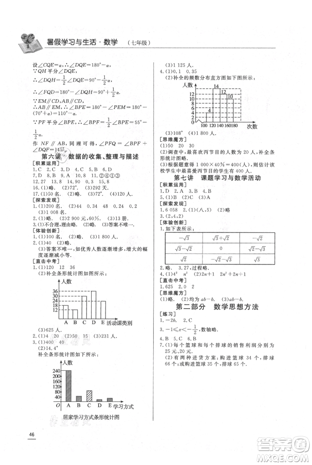 濟(jì)南出版社2021暑假學(xué)習(xí)與生活七年級數(shù)學(xué)參考答案