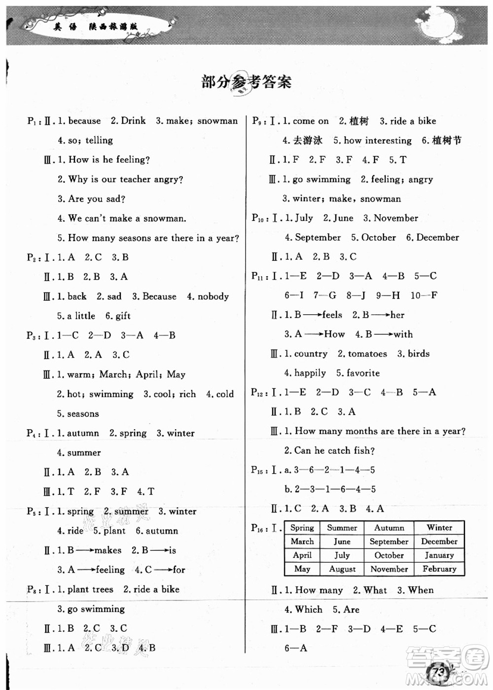 甘肅少年兒童出版社2021暑假作業(yè)五年級(jí)英語陜西旅游版答案