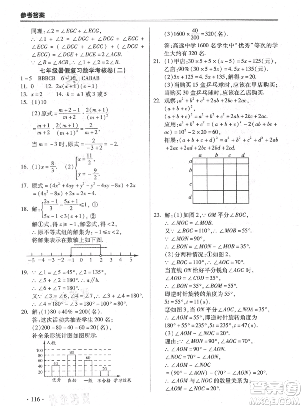 合肥工業(yè)大學(xué)出版社2021哈皮暑假七年級數(shù)學(xué)滬科版參考答案