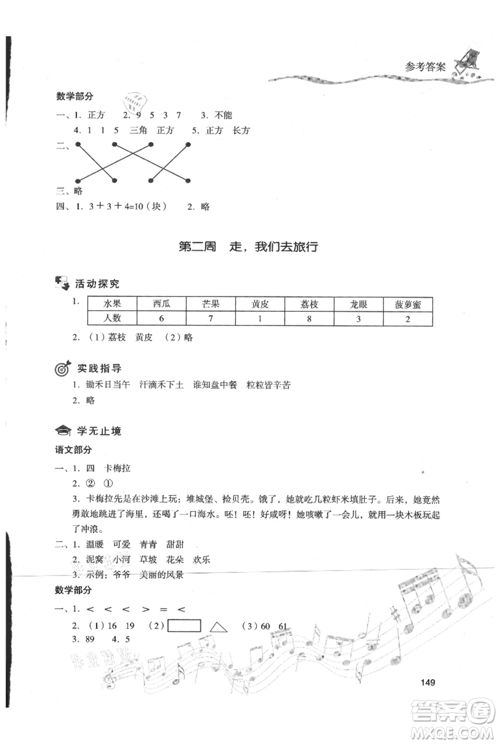 現(xiàn)代教育出版社2021暑假樂(lè)園一年級(jí)合訂本通用版參考答案