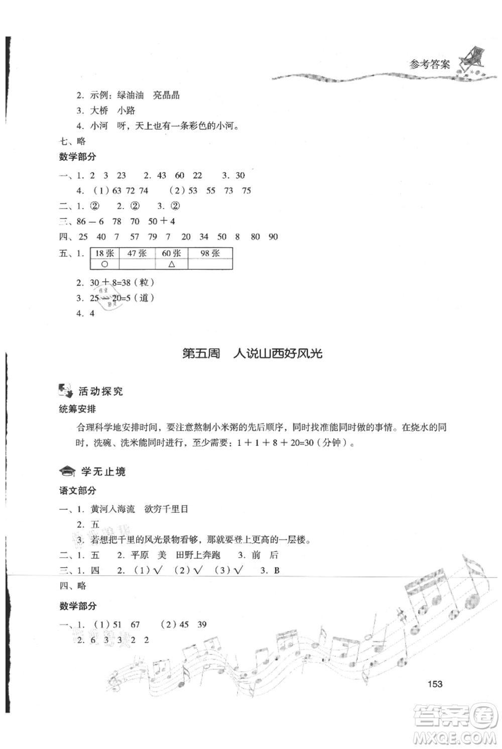 現(xiàn)代教育出版社2021暑假樂(lè)園一年級(jí)合訂本通用版參考答案