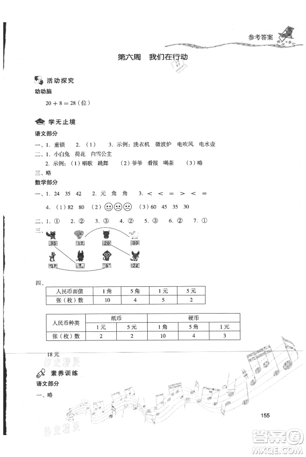 現(xiàn)代教育出版社2021暑假樂(lè)園一年級(jí)合訂本通用版參考答案