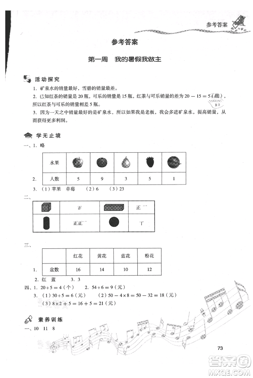 現(xiàn)代教育出版社2021暑假樂(lè)園二年級(jí)數(shù)學(xué)人教版參考答案