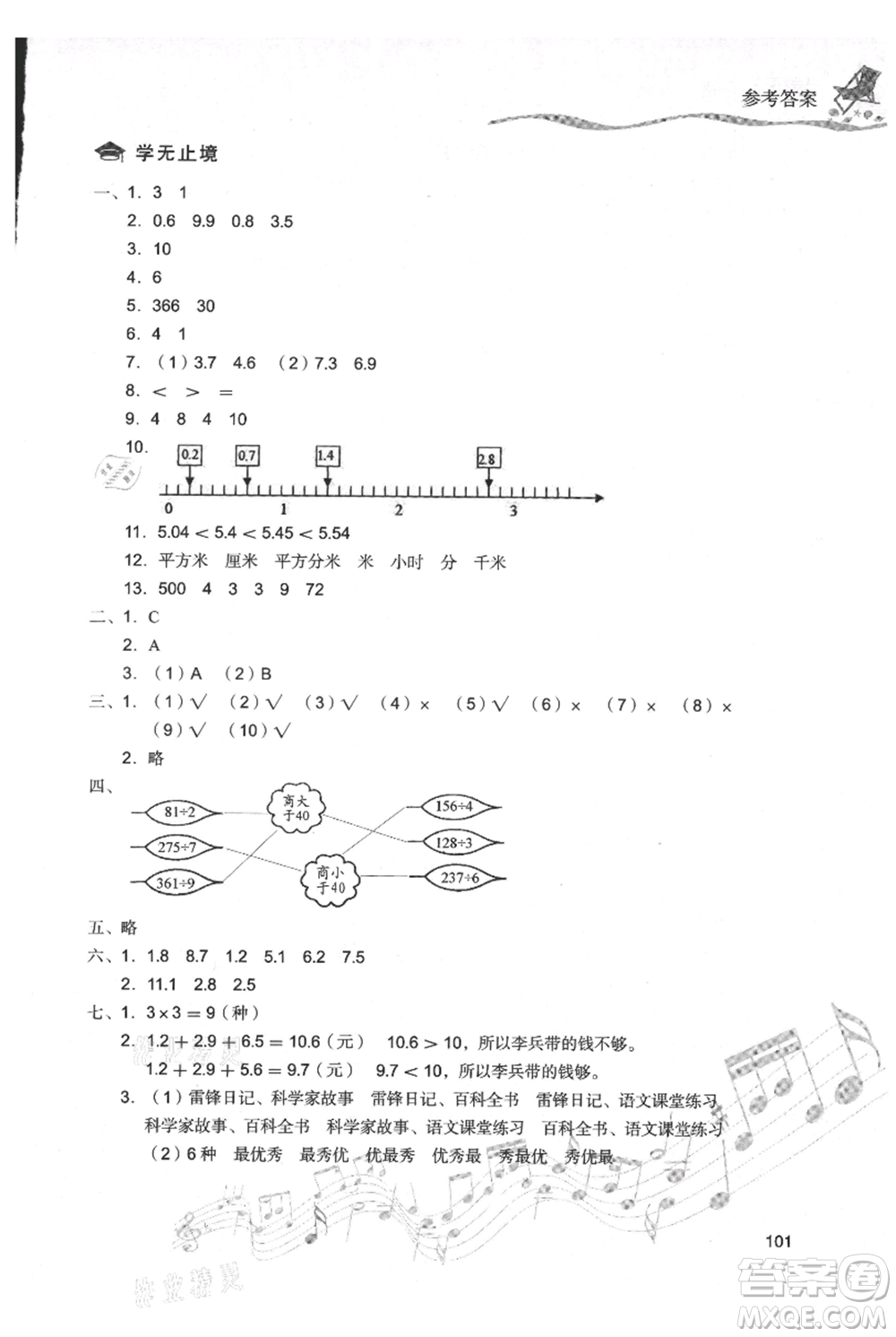 現(xiàn)代教育出版社2021暑假樂園三年級數(shù)學(xué)人教版參考答案