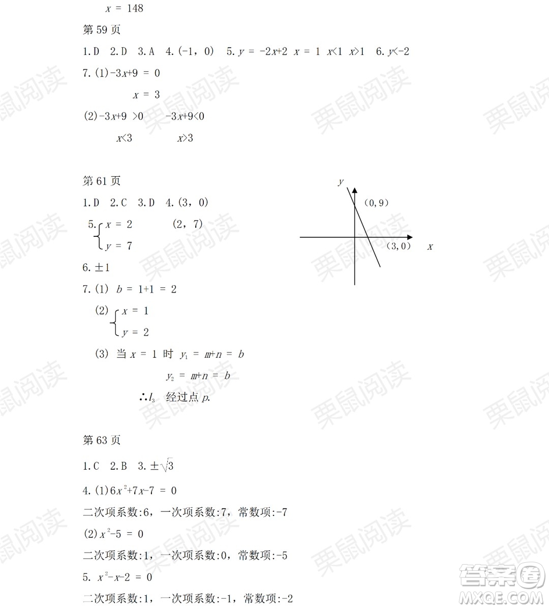 黑龍江少年兒童出版社2021暑假Happy假日五四學(xué)制八年級(jí)數(shù)學(xué)人教版答案