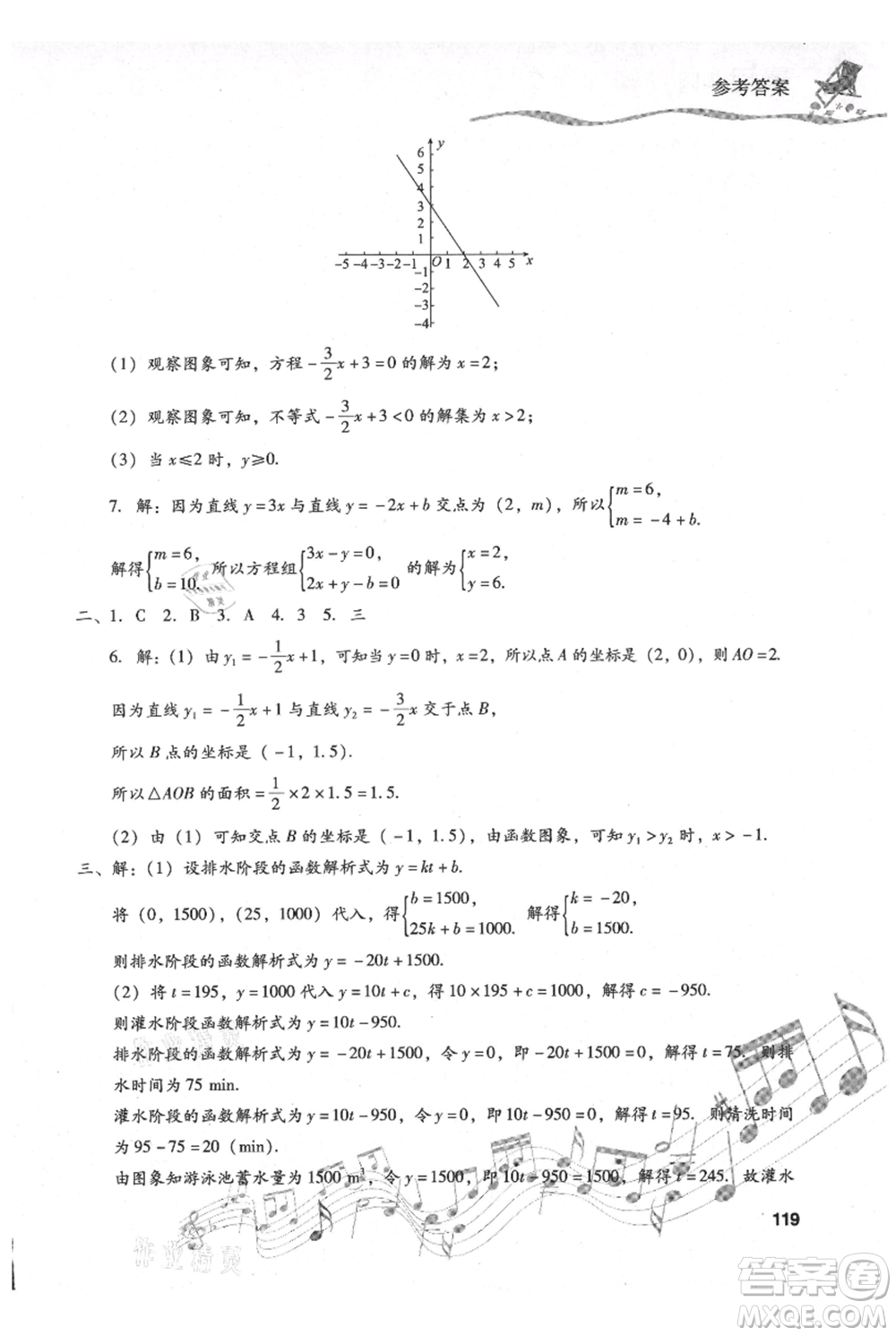 現(xiàn)代教育出版社2021暑假樂園八年級(jí)數(shù)學(xué)人教版參考答案