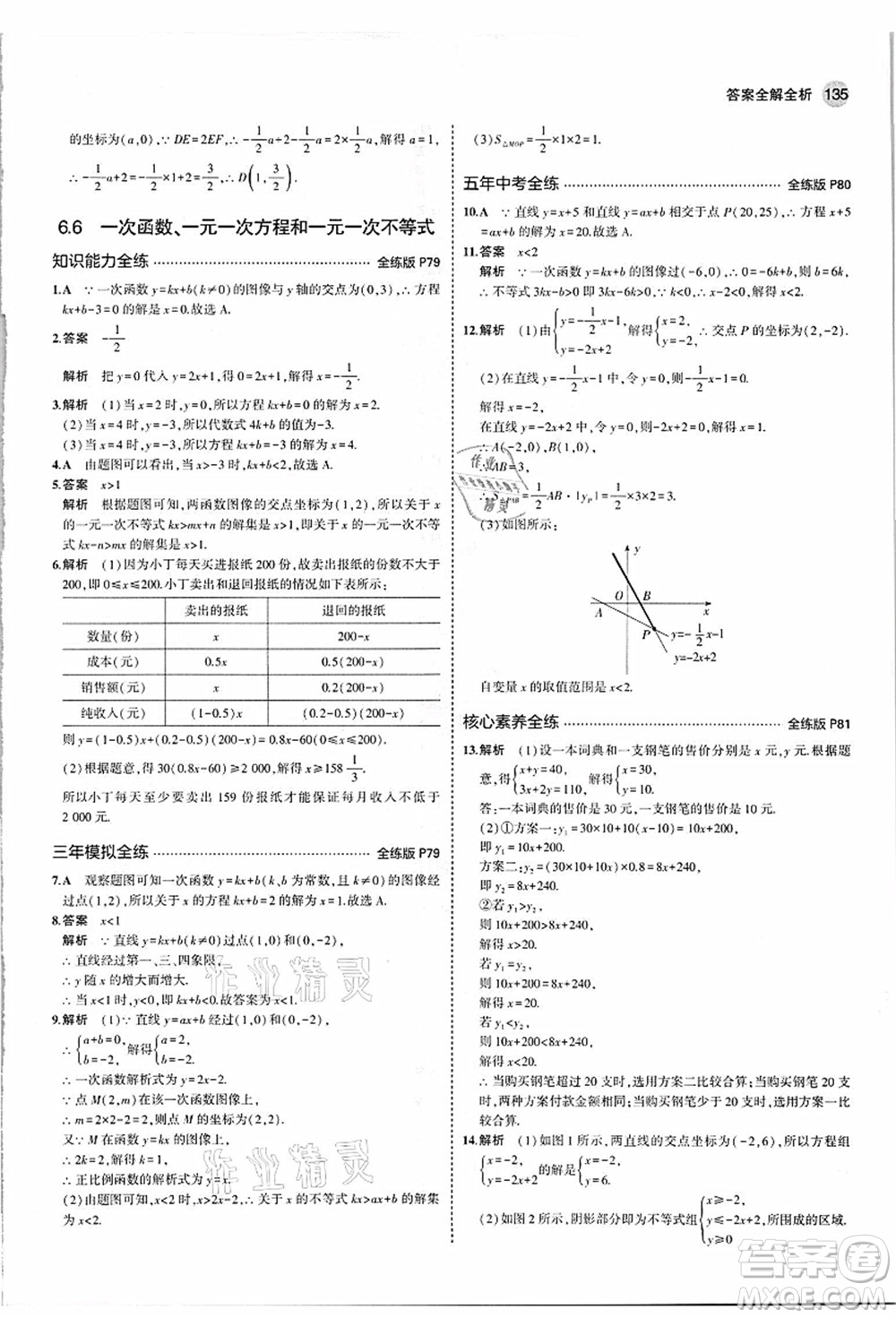 教育科學出版社2021秋5年中考3年模擬八年級數(shù)學上冊蘇科版答案