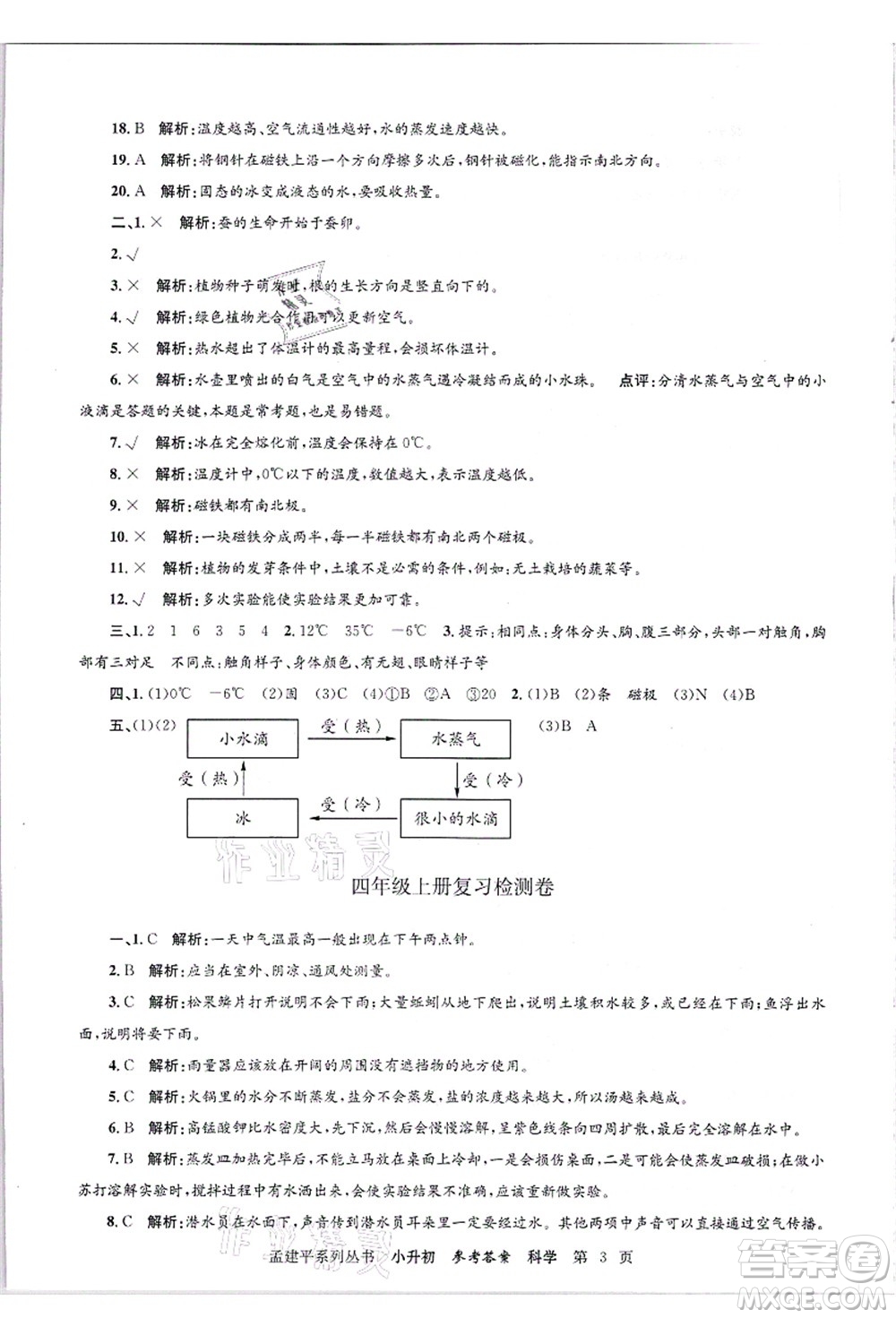 浙江工商大學(xué)出版社2021孟建平系列叢書小升初名校招生(入學(xué))考試卷科學(xué)答案