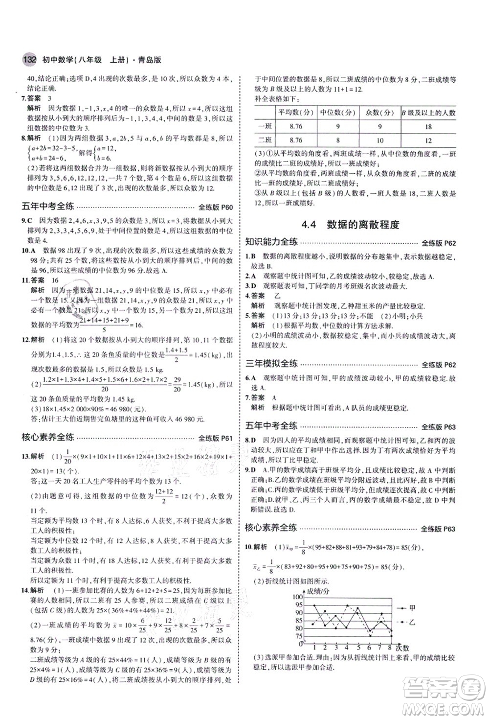 教育科學(xué)出版社2021秋5年中考3年模擬八年級(jí)數(shù)學(xué)上冊(cè)青島版答案