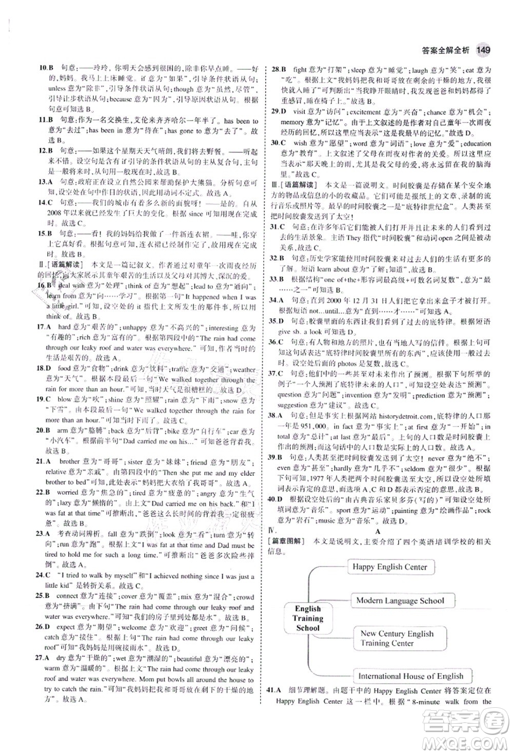 教育科學(xué)出版社2021秋5年中考3年模擬八年級(jí)英語(yǔ)上冊(cè)滬教牛津版答案