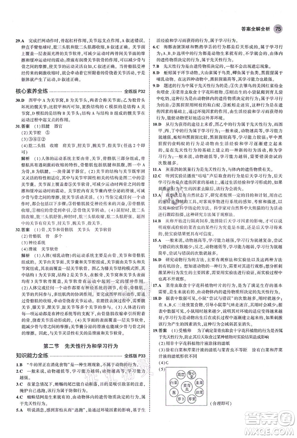 教育科學(xué)出版社2021秋5年中考3年模擬八年級(jí)生物上冊(cè)魯科版山東專版答案