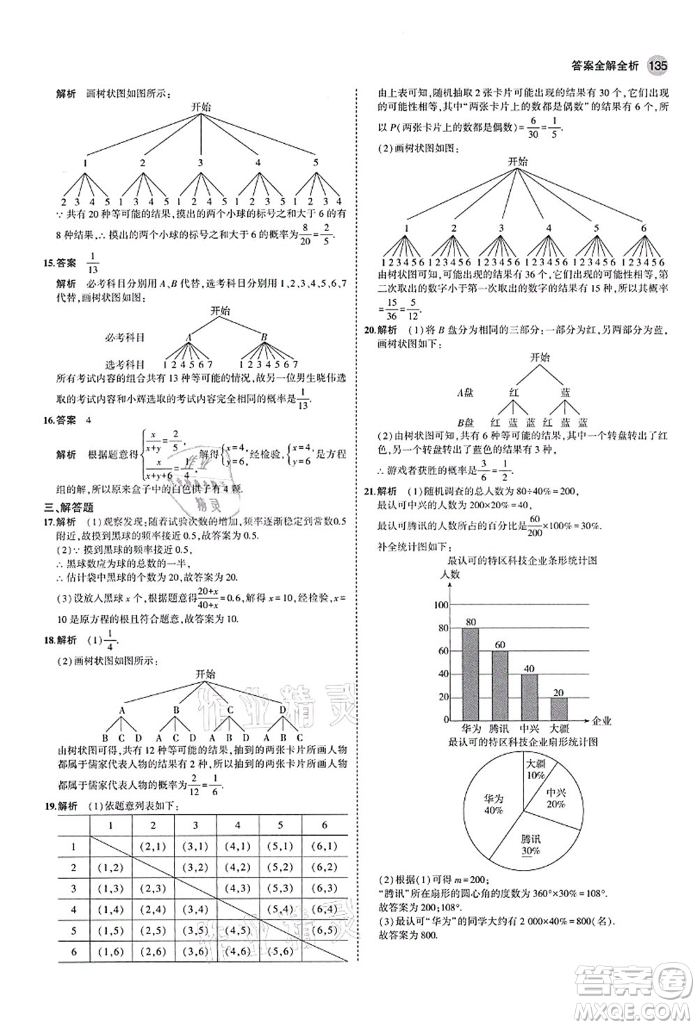 教育科學(xué)出版社2021秋5年中考3年模擬九年級數(shù)學(xué)上冊北師大版答案