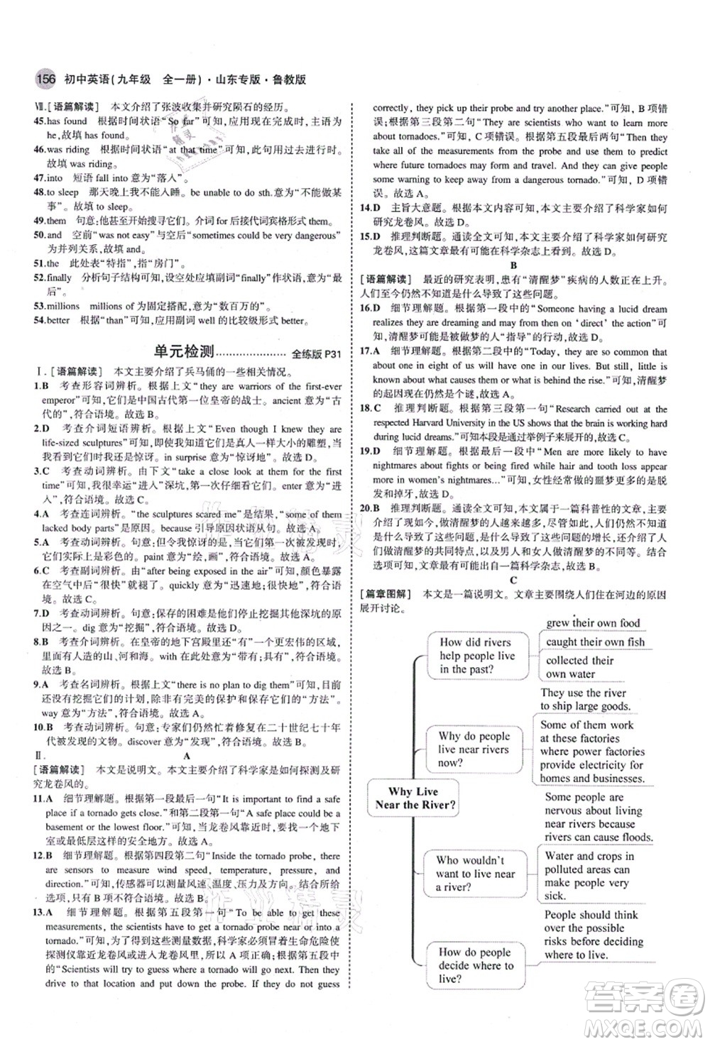 教育科學(xué)出版社2021秋5年中考3年模擬九年級英語全一冊魯教版山東專版答案