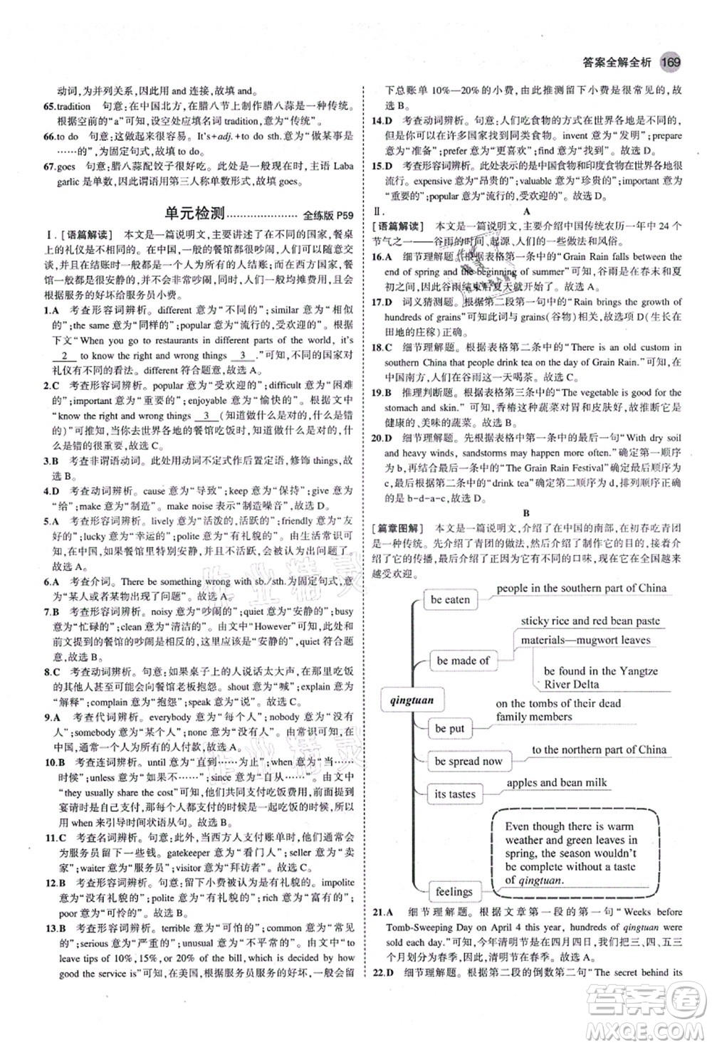 教育科學(xué)出版社2021秋5年中考3年模擬九年級英語全一冊魯教版山東專版答案