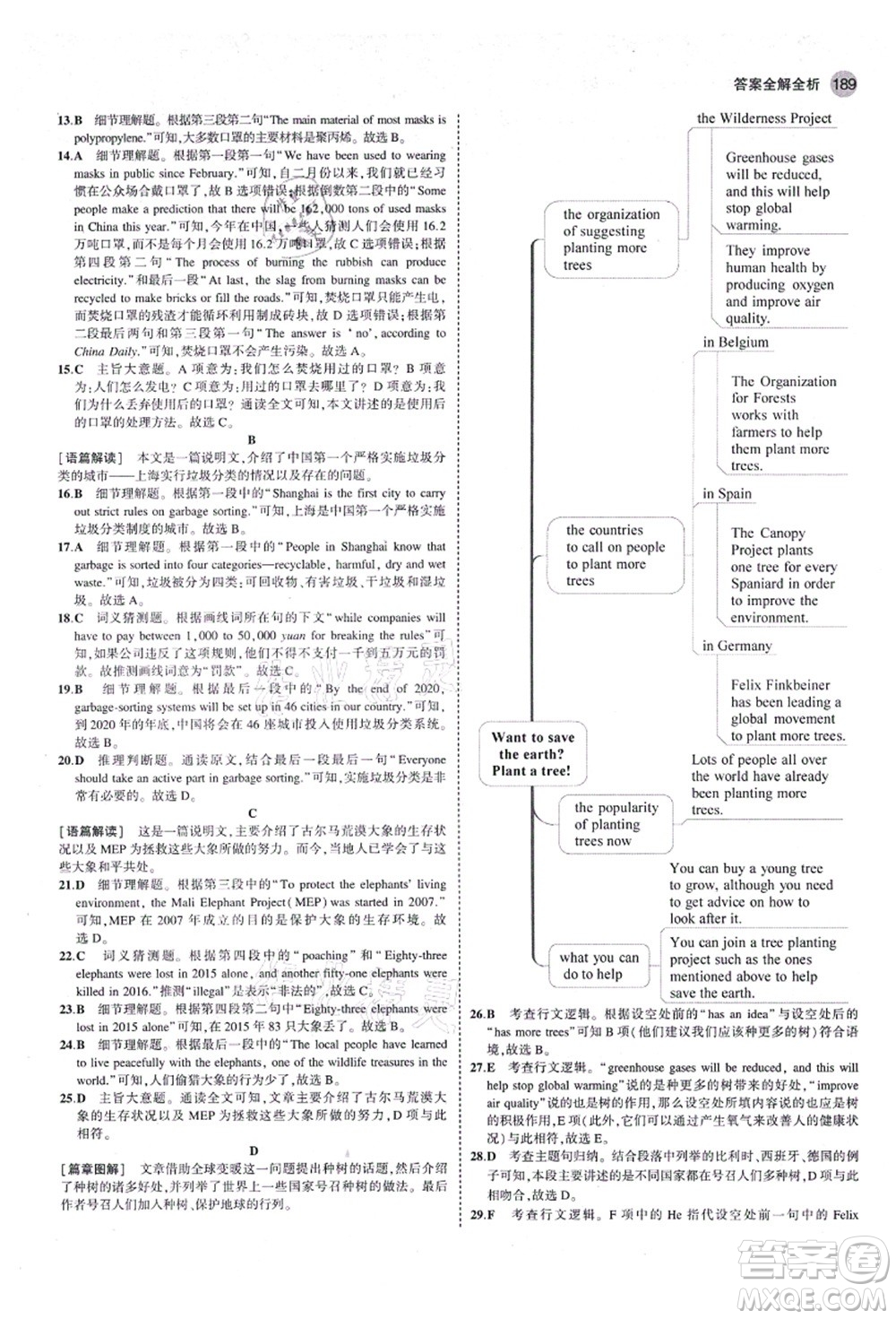 教育科學(xué)出版社2021秋5年中考3年模擬九年級英語全一冊魯教版山東專版答案