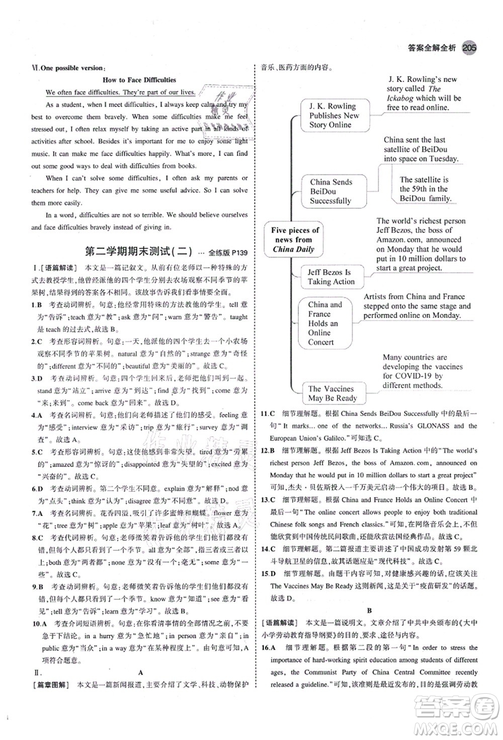 教育科學(xué)出版社2021秋5年中考3年模擬九年級英語全一冊魯教版山東專版答案