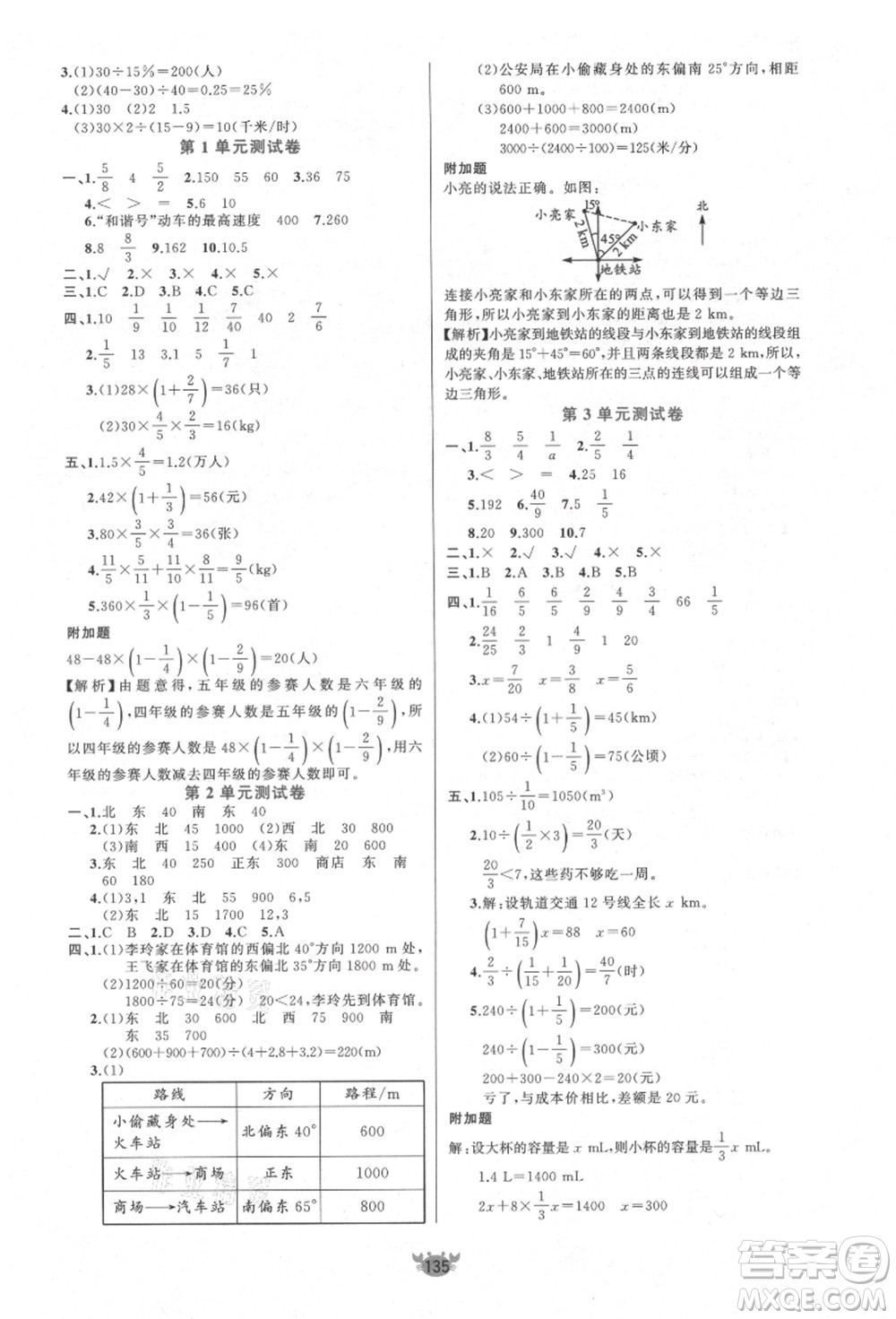 新疆青少年出版社2021秋原創(chuàng)新課堂六年級數(shù)學(xué)上冊RJ人教版答案