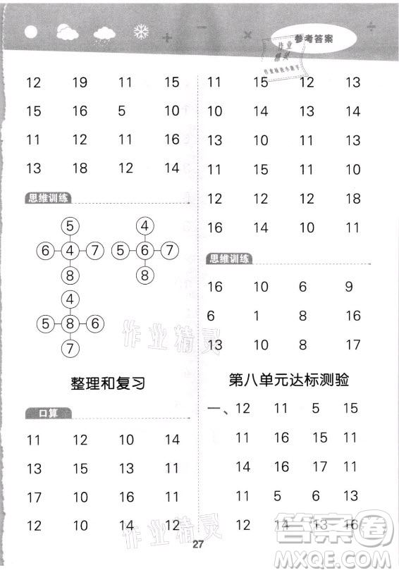 教育科學(xué)出版社2021秋季小兒郎小學(xué)口算大通關(guān)數(shù)學(xué)一年級上冊人教版答案