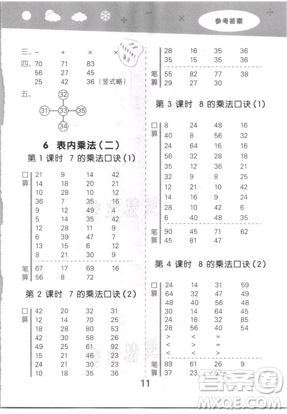 教育科學(xué)出版社2021秋季小兒郎小學(xué)口算大通關(guān)數(shù)學(xué)二年級(jí)上冊(cè)人教版答案