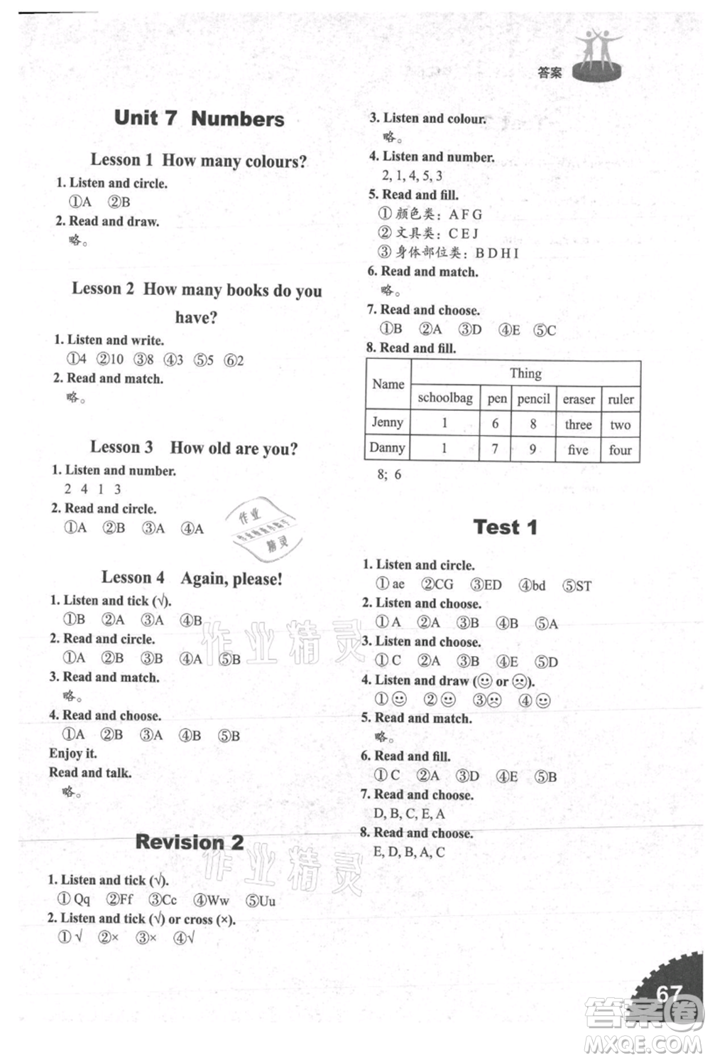 山東友誼出版社2021小學(xué)同步練習(xí)冊(cè)五四制三年級(jí)上冊(cè)英語魯科版山東專版參考答案