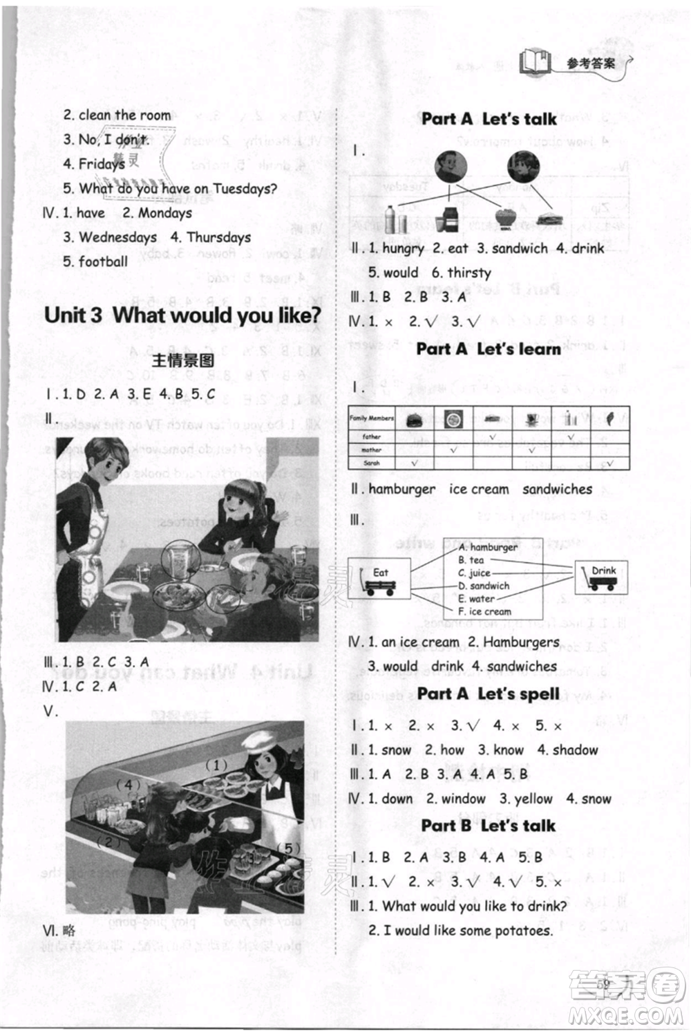 山東科學(xué)技術(shù)出版社2021小學(xué)同步練習(xí)冊(cè)五四制五年級(jí)上冊(cè)英語(yǔ)人教版參考答案